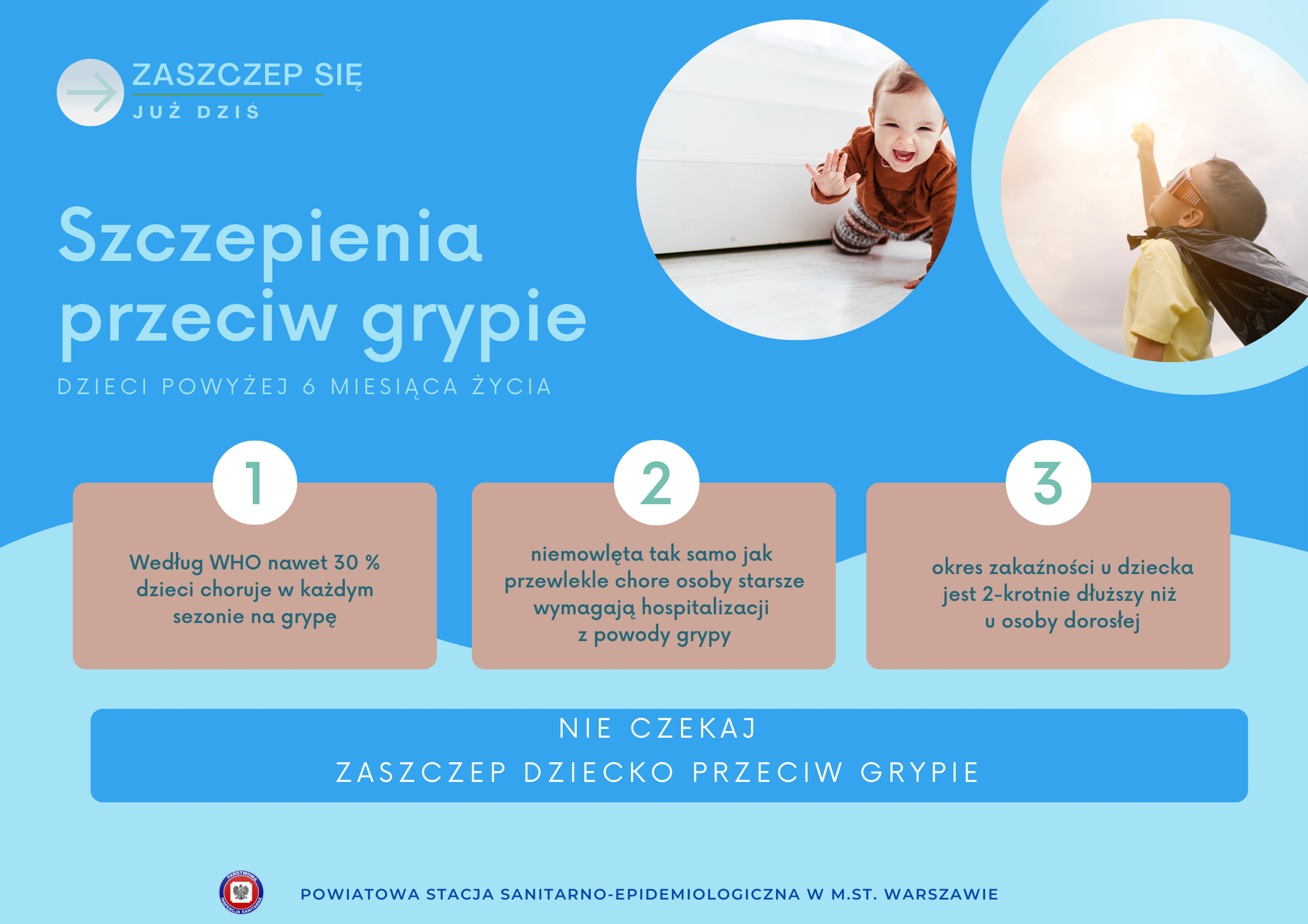 Infografika grypa dzieci